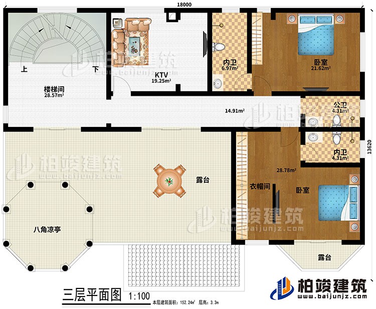 三層：樓梯間、KTV、2臥室、衣帽間、2內(nèi)衛(wèi)、公衛(wèi)、2露臺(tái)、八角涼亭
