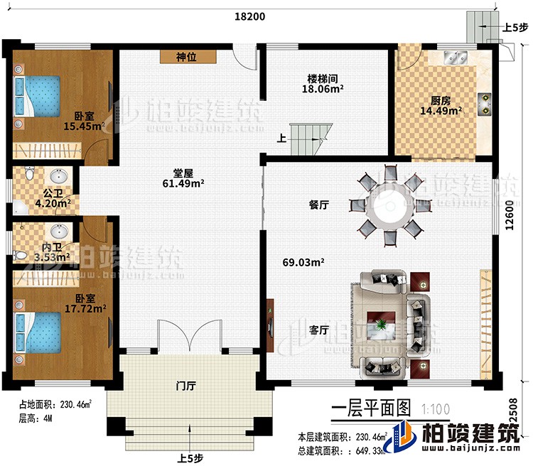 一層：門廳、堂屋、客廳、餐廳、廚房、2臥室、樓梯間、內(nèi)衛(wèi)、公衛(wèi)