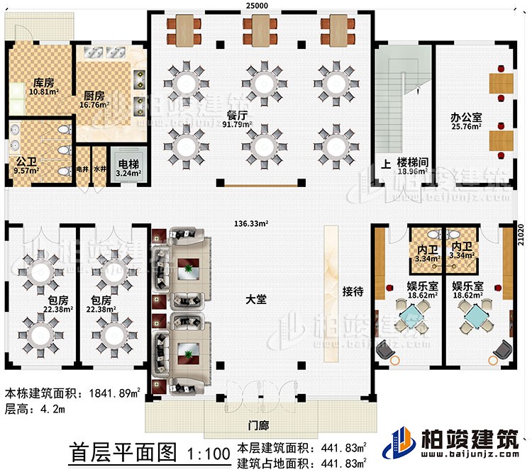 一層：門廊、大堂、接待、2娛樂室、2內衛、辦公室、樓梯間、餐廳、電梯、電井、水井、廚房、庫房、公衛、2包房