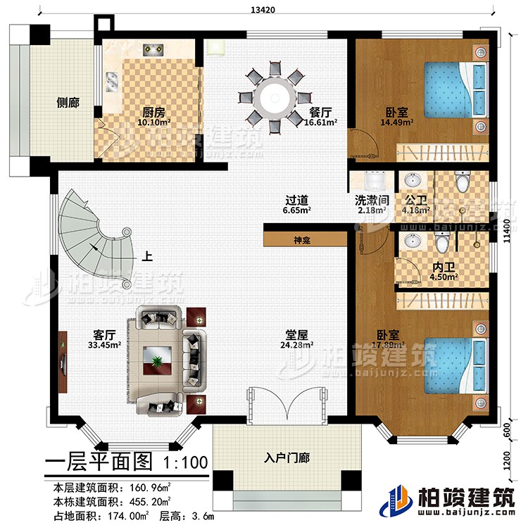 一層：入戶門廊、側廊、堂屋、神龕、客廳、廚房、餐廳、過道、2臥室、洗漱間、公衛(wèi)、內衛(wèi)